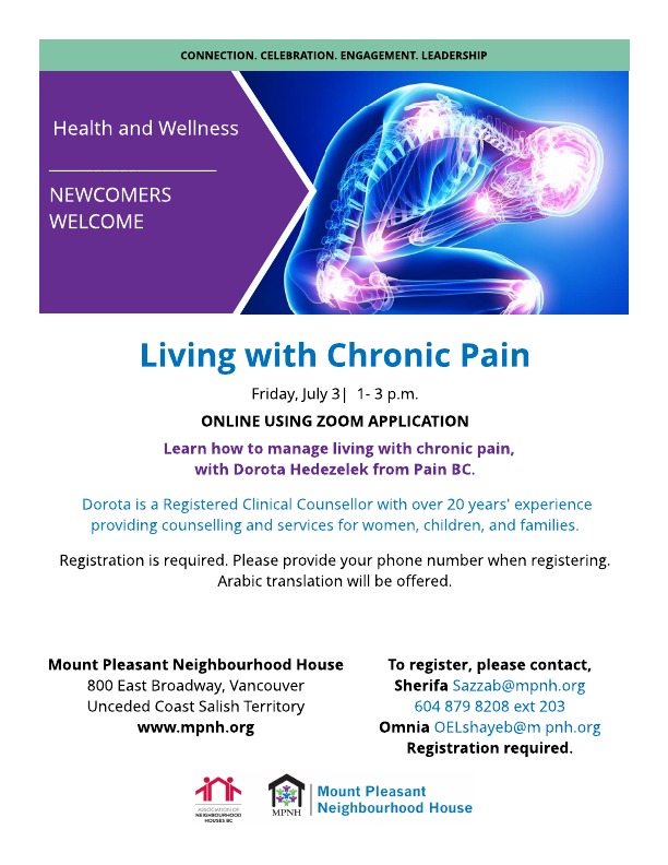 Poster for chronic pain workshop showing graphic of person in blue and pink